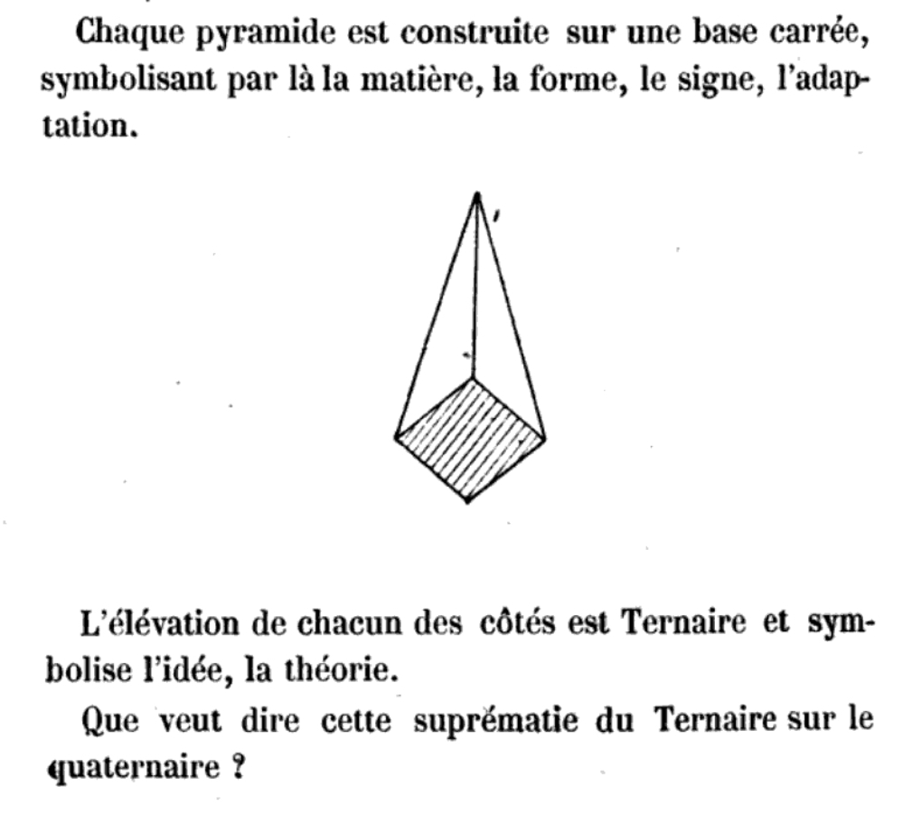 La franc-maçonnerie, la Gnose et le gnosticisme.  - Page 7 Scree606