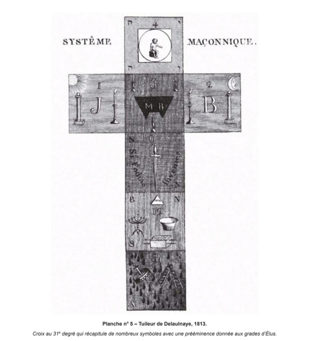 Esotérisme et symbolisme - Page 5 Scree783
