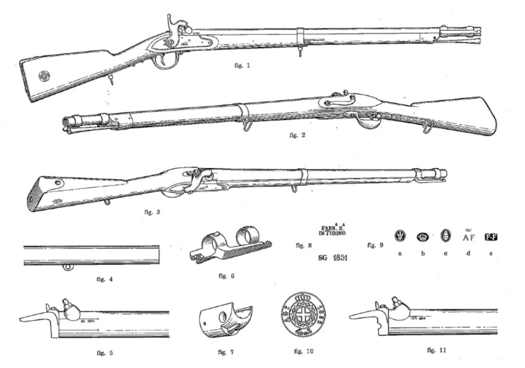 Carabine de Bersagliers M. 1856 149