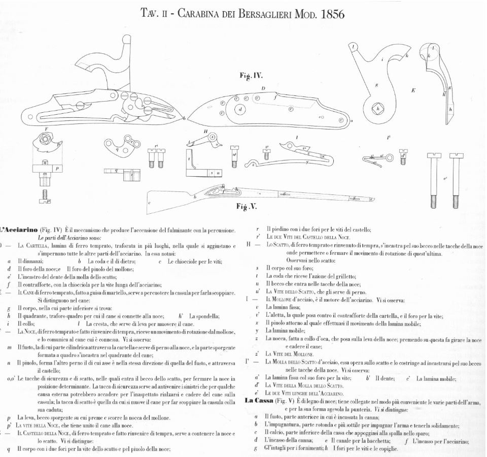 Carabine de Bersagliers M. 1856 322