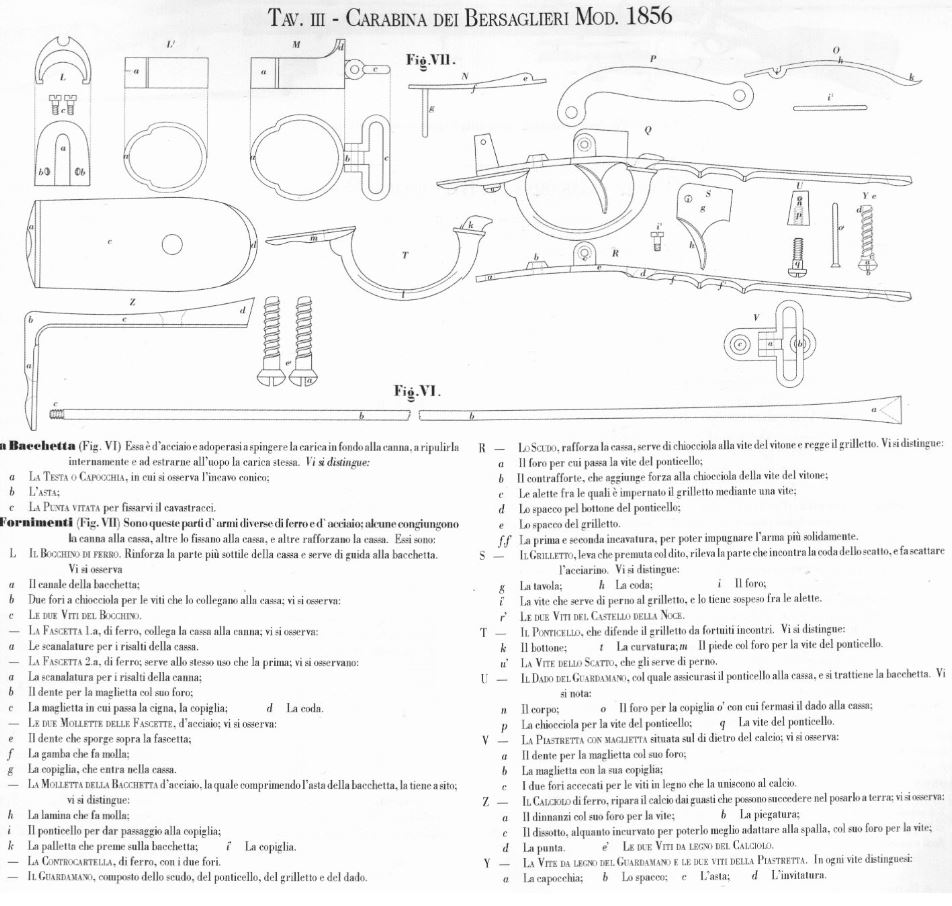 Carabine de Bersagliers M. 1856 417