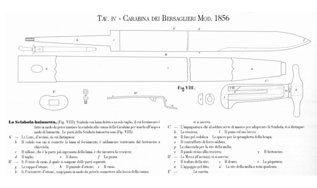 Carabine de Bersagliers M. 1856 516