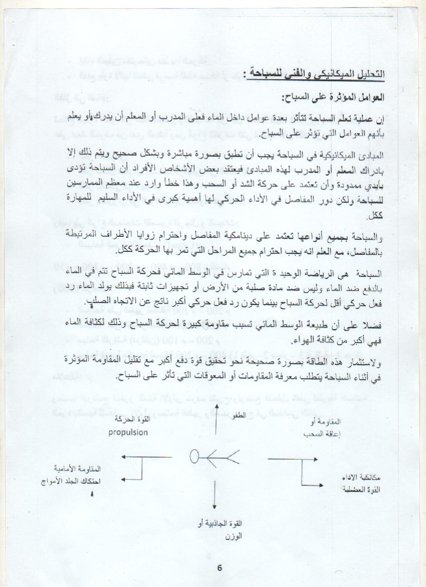 السباحة سنة اولى السداسي الاول جامعة مستغانم Photo_15