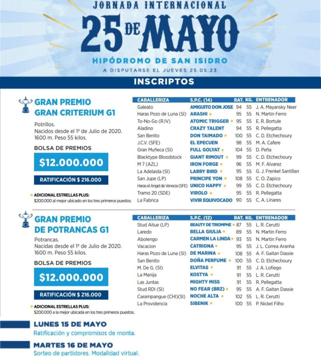 Anotados 25 de Mayo  Img_2015