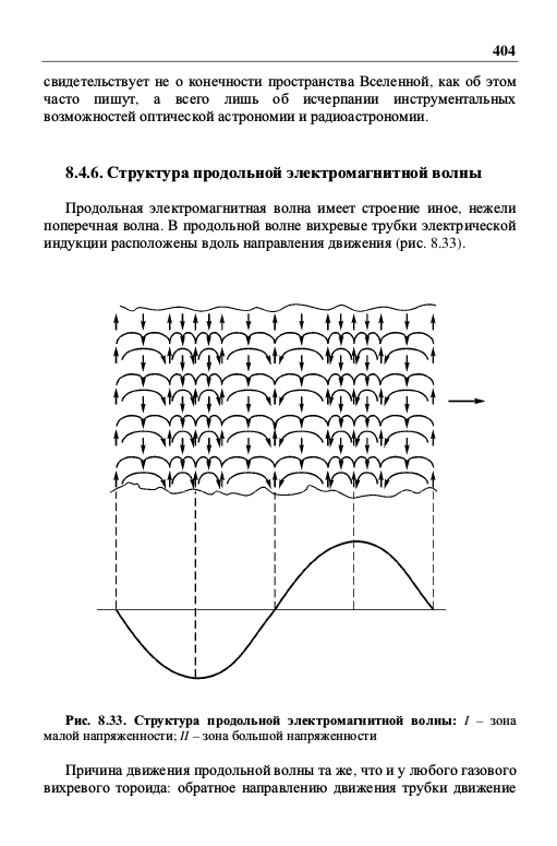 Despre ecuațiile lui Maxwell - Pagina 9 F_ats-11