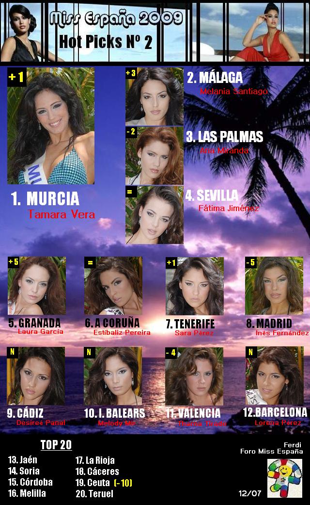 LA MEJOR MISS ESPAÑA DE LA HISTORIA - ***AHORA GRAN FINAL*** PÁG 33 - Página 3 Hotpic11