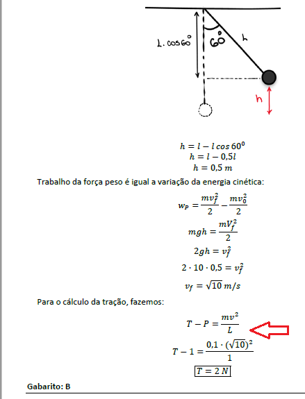 Pêndulo Cônico 20210410