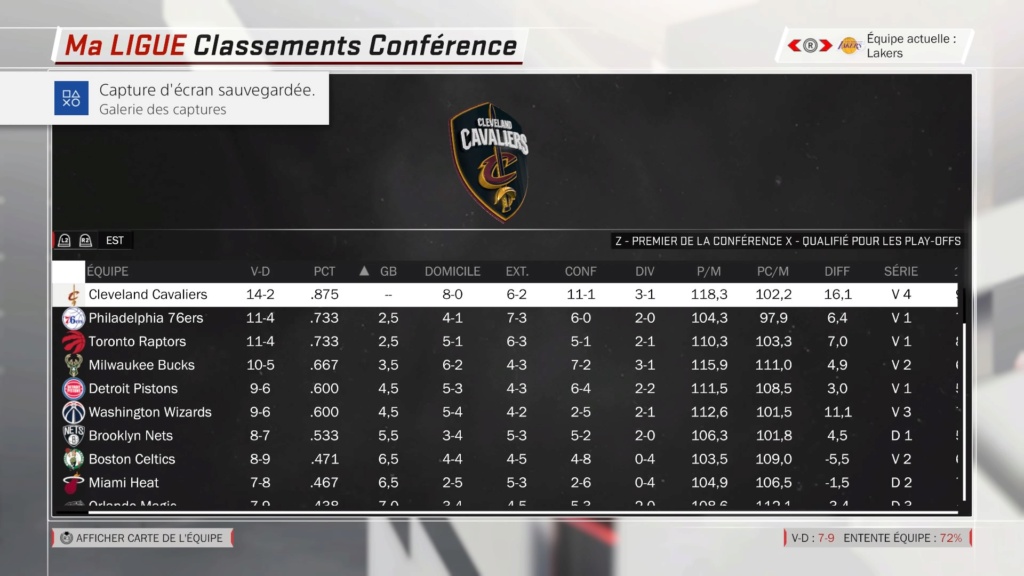 Classement de la conférence Est Nba_2213