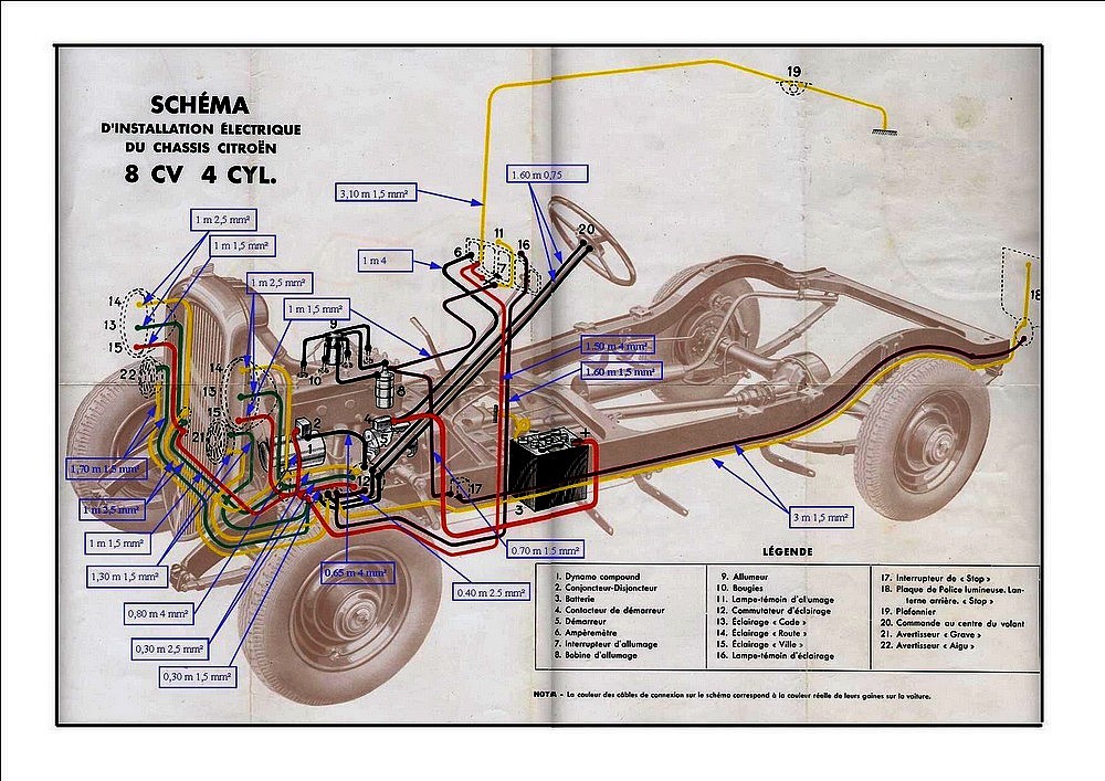 documentations Citroën Schzom12