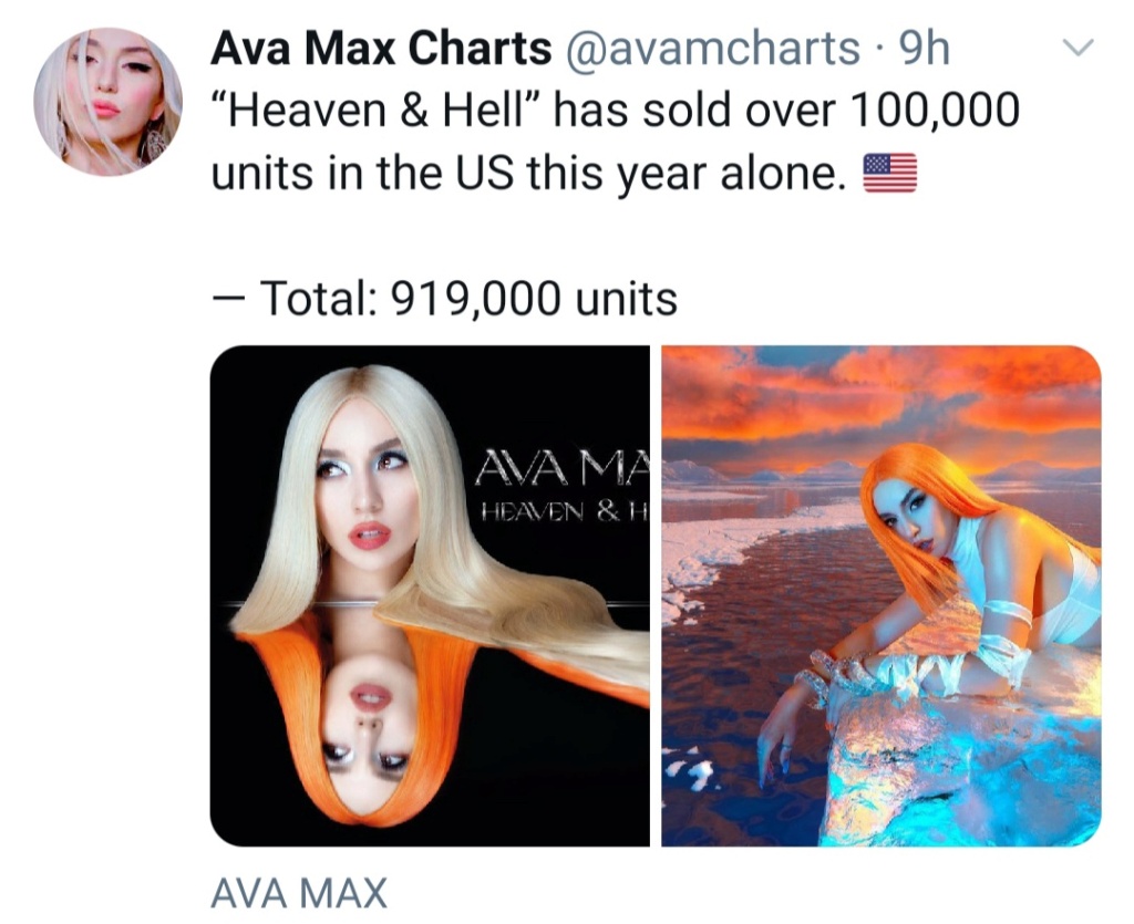 Ava Max >> álbum "Heaven & Hell" - Página 17 20210312