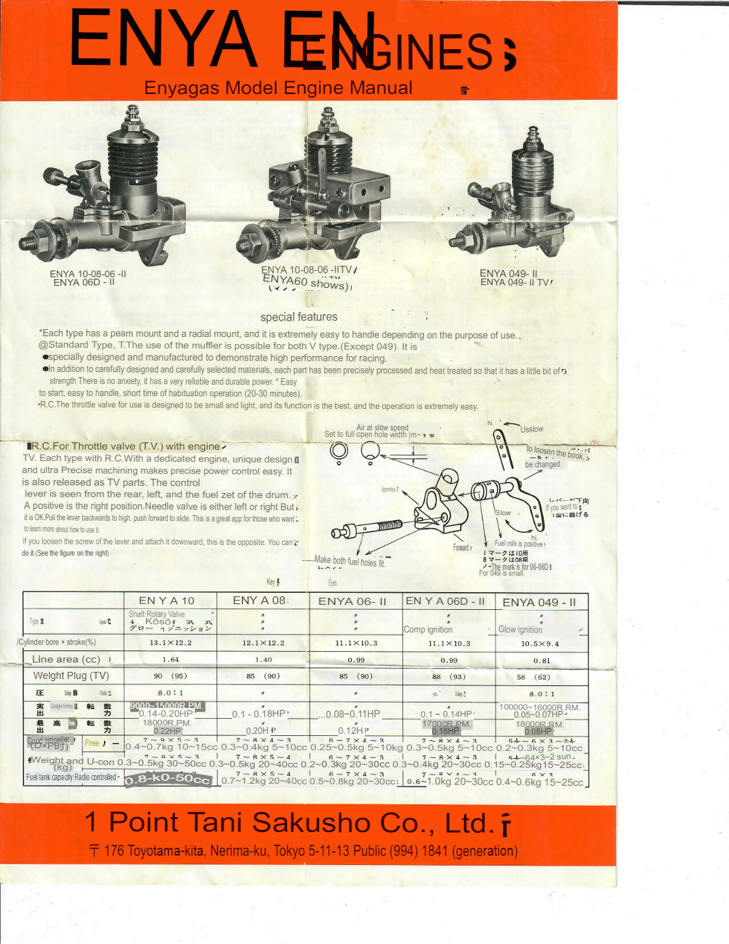 Translated Engine instructions for Enya .049-II / Enya .06-II / Enya .08 and Enya .10 Enya_106