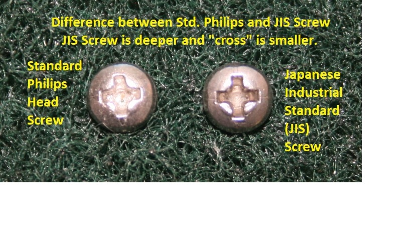 Why do you need a JIS screw driver set? Philip10