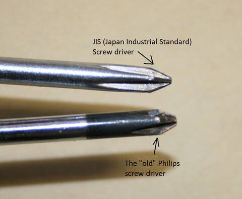 Jis driver set deals