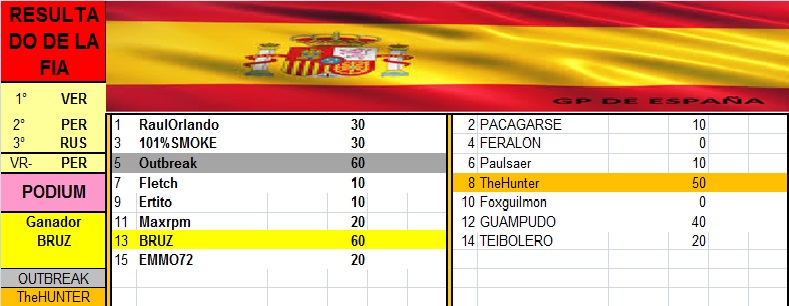 MUNDIAL DE PALPITOS 2022 - Página 2 6_esp10