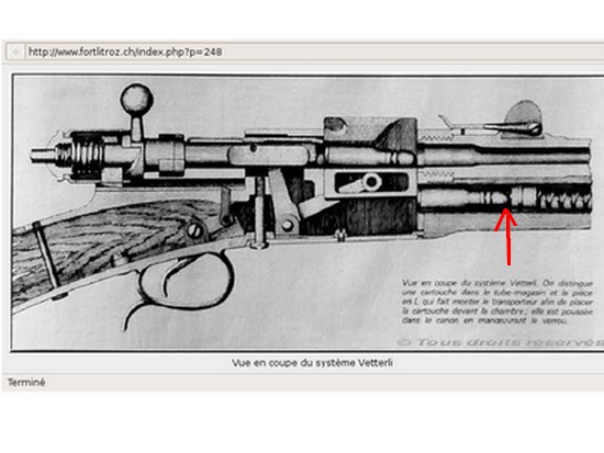Carabine Vetterli chasse avec stecher - Page 2 Mecani10