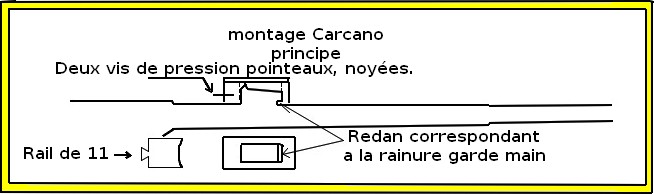 Rechargement Carcano - Page 2 Montag10