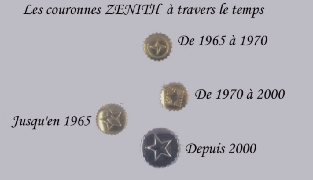 Identification Zenith Stellina ? Zenith10