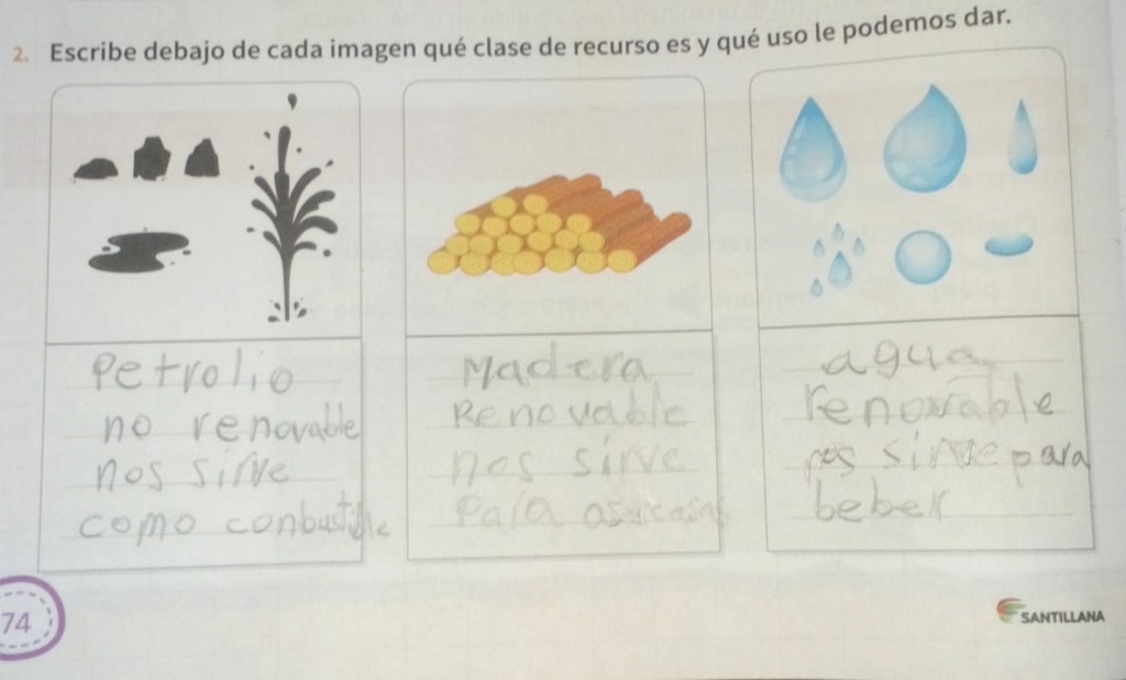  RECURSOS NATURALES ACTIVIDAD DEL LIBRO Social15