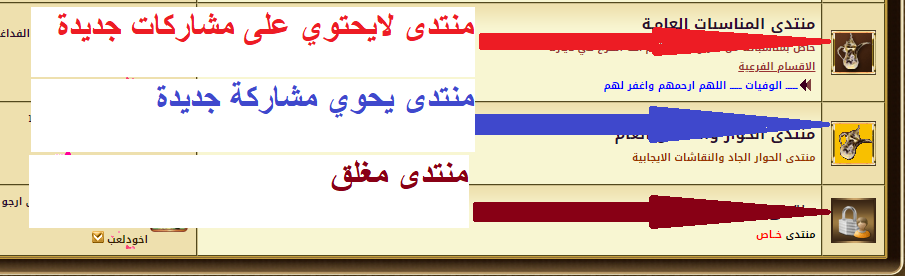 كيف اعرف ان هناك موضوع جديد او رد جديد تابع الصور 555510