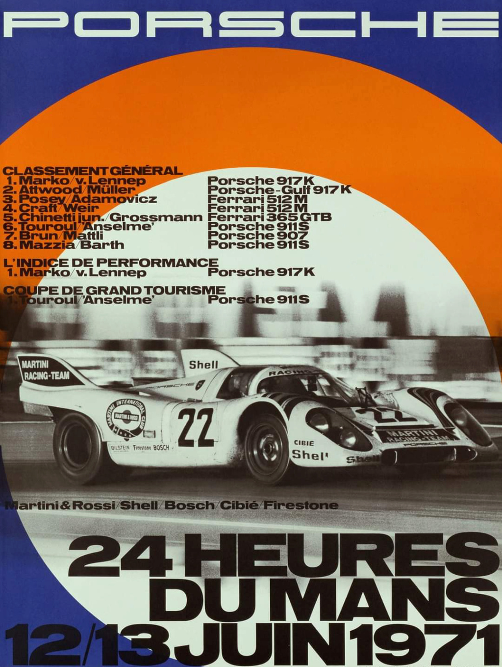 Affiches Porsche dans la course Automobile - Page 4 Scree905