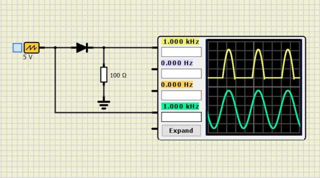 diode simulation is not correct Rectif12