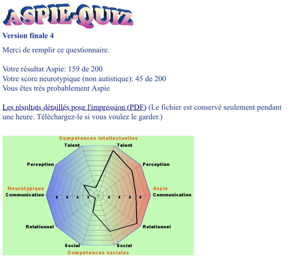 Aspie Quizz - Page 7 E7e41210