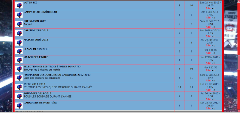 Si vous savez pas comment fonctionne le forum ? Forum11