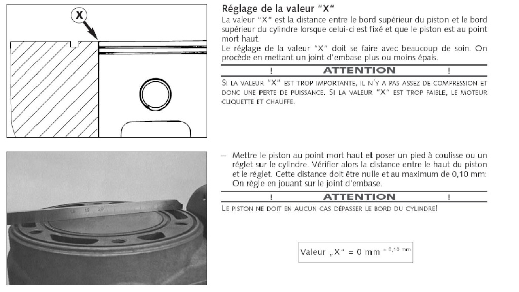 Rodage de la Bête.... Valeur10