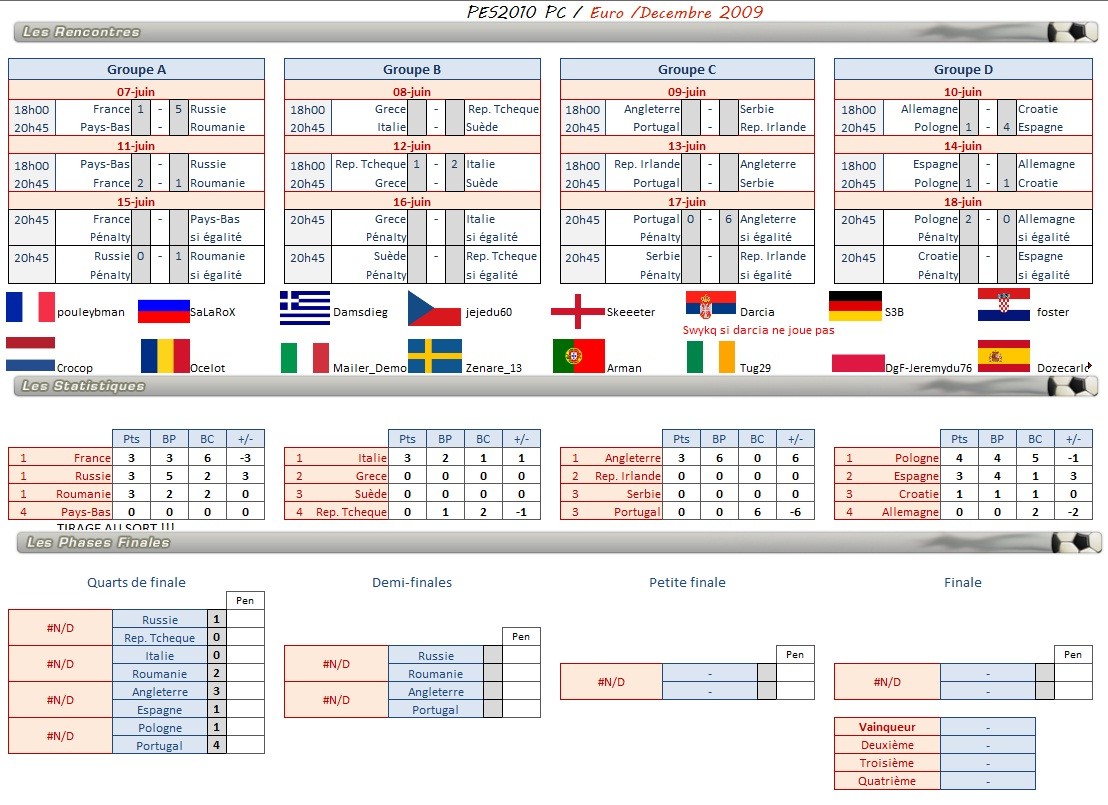 Euro 2012 décembre-scores et tableaux - Page 3 Sans_t16