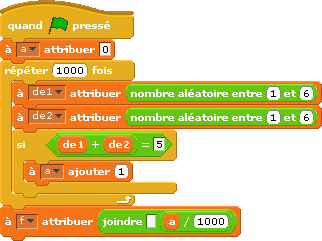 prog 000 premiers exercices d'algorithmiques en seconde Somme512