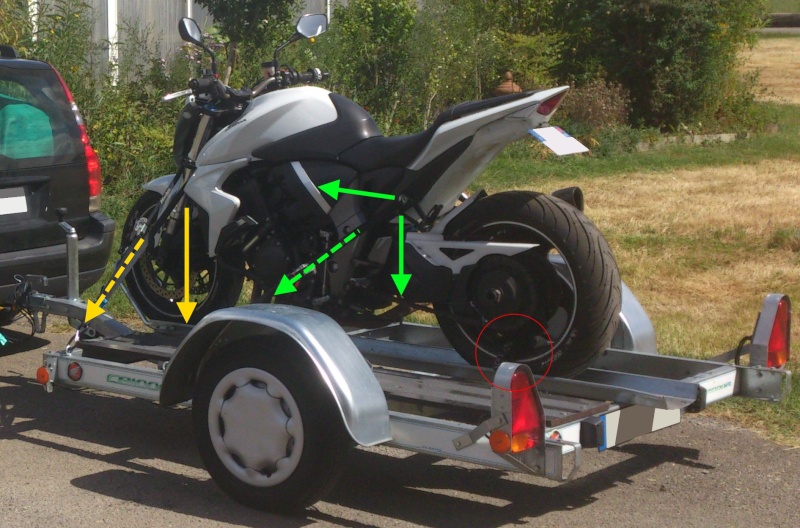 Transport plateau