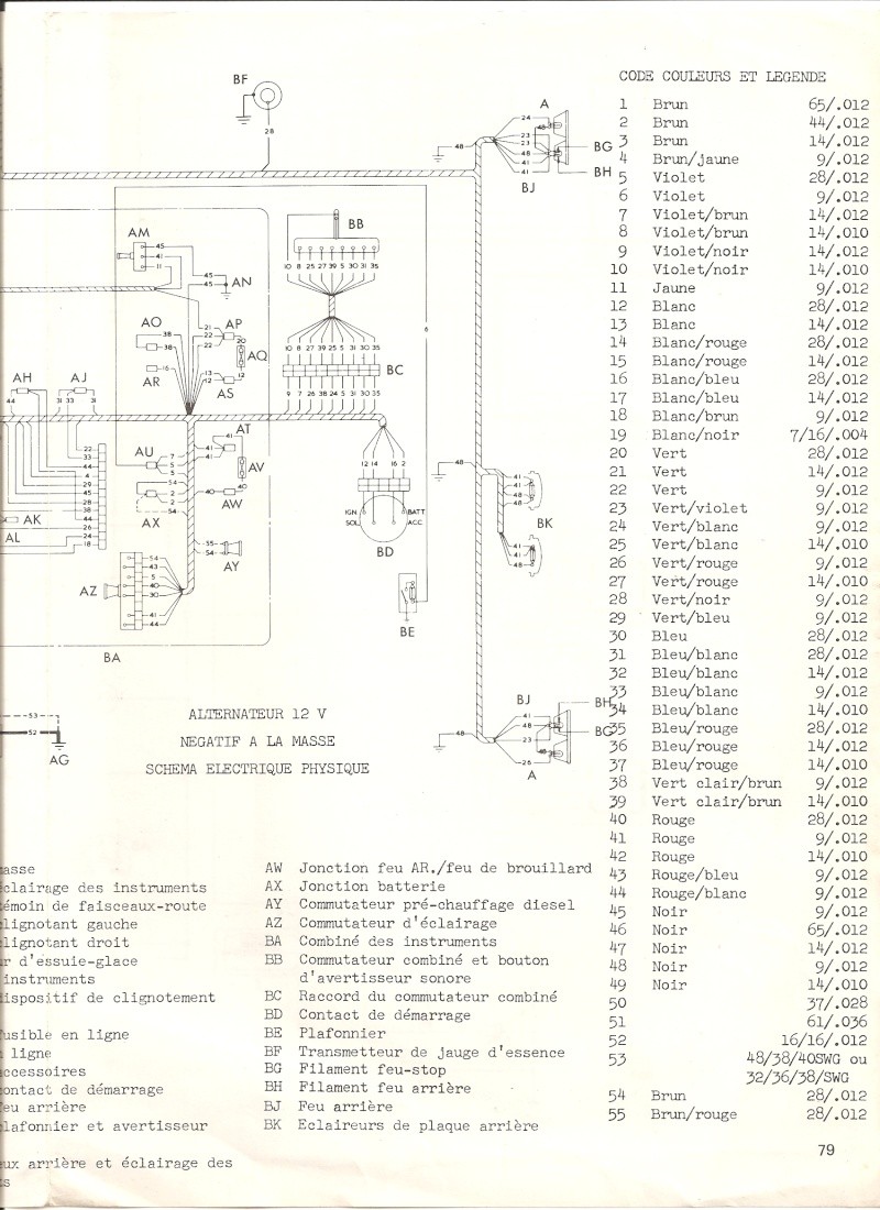 pré-chauffe Elec210