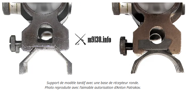 Le mosin 91/30 sniper et sa lunette PU, lunette PE et PEM - Page 2 Image115