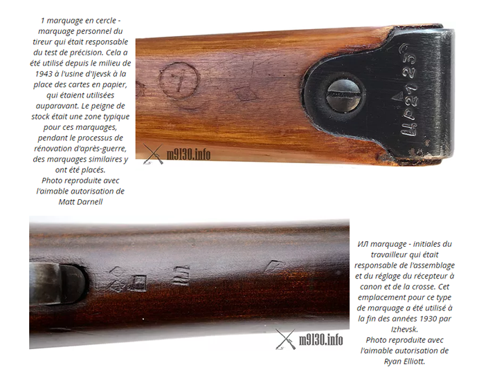 Le mosin 91/30 sniper et sa lunette PU, lunette PE et PEM Image_75