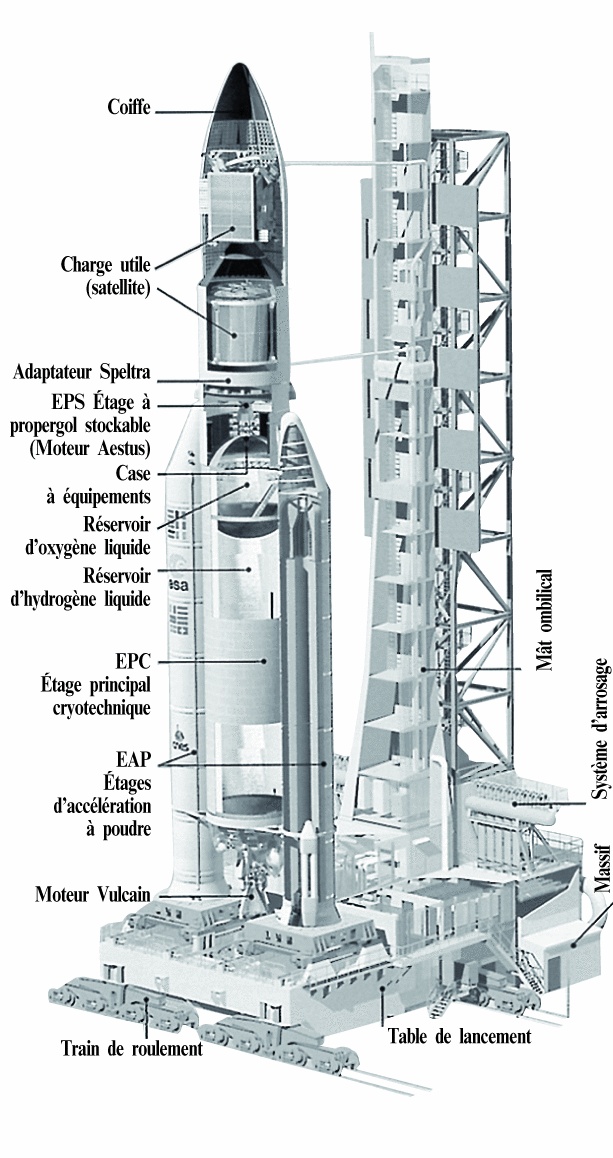 maquette pad de tir  lanceur Ariane 5 - Page 3 Tlav_b10