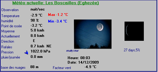 Les observations du lundi 14 décembre 2009 Summar21