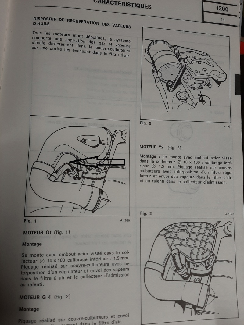 Recherche support moteur côté boîte simca 1100 ti - Page 2 20200523