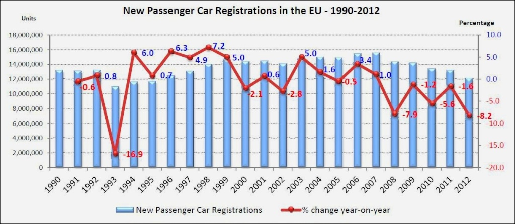 [Statistiques] Par ici les chiffres - Page 11 Acea_110