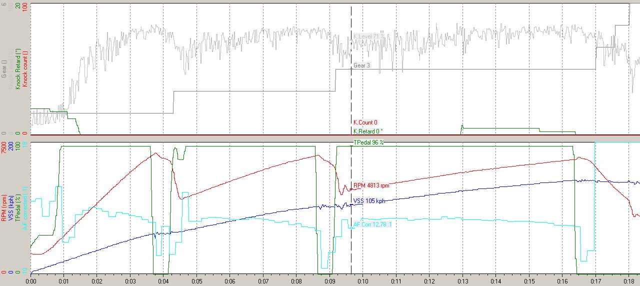 HONDATA FlashPro Carto Moteur - Page 2 0a10010