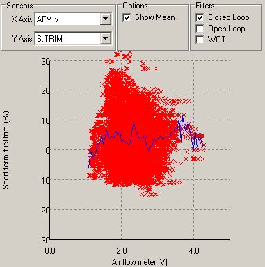 HONDATA FlashPro Carto Moteur - Page 2 Afm-im10