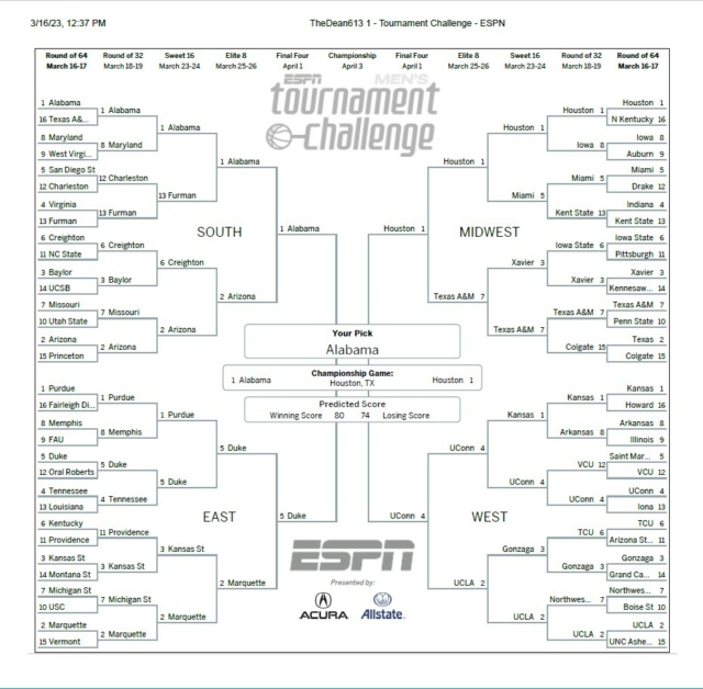 Tourney time! Post your brackets! Screen14