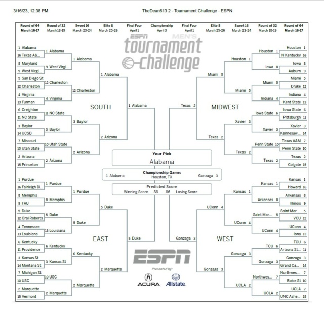 Tourney time! Post your brackets! Screen15