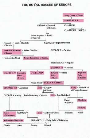 Пурпурная тайна 12589214