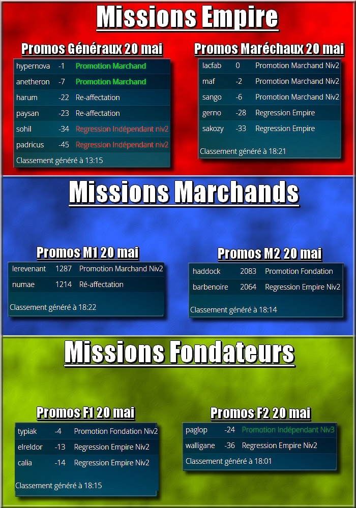 Missions en cours - Page 4 Apmdd10
