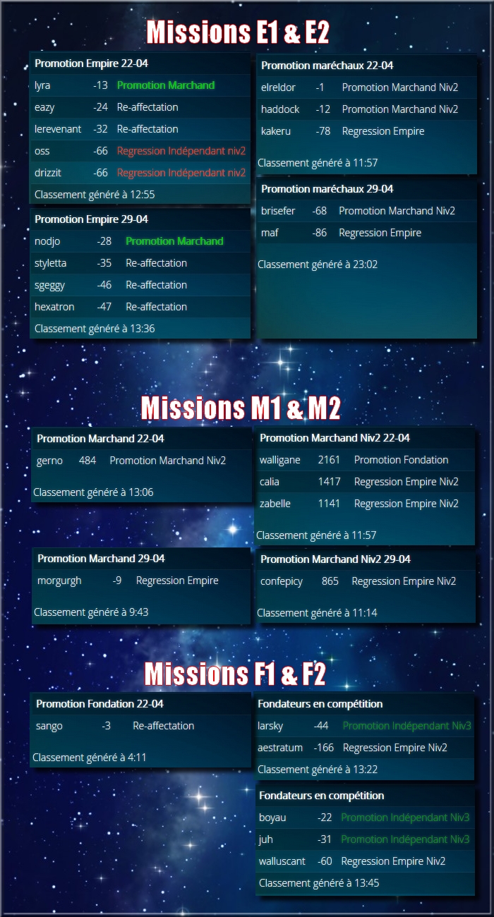 Missions en cours - Page 3 Apmec20