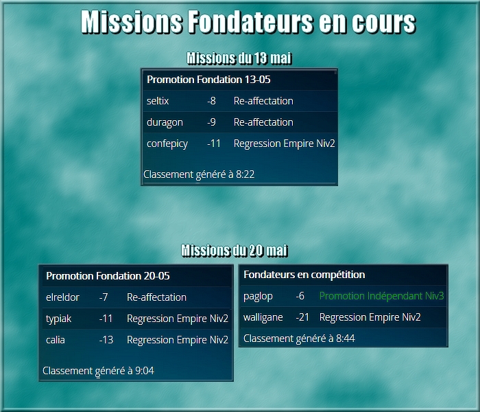 Missions en cours - Page 4 Apmfec13