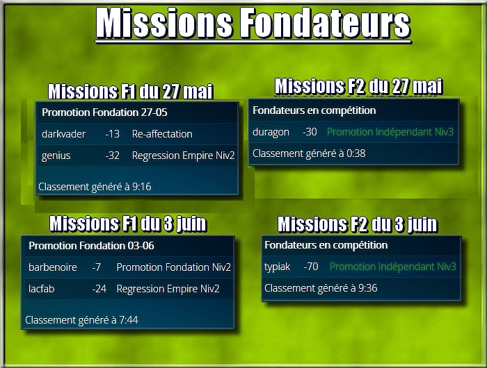 Missions en cours - Page 4 Apmfec18