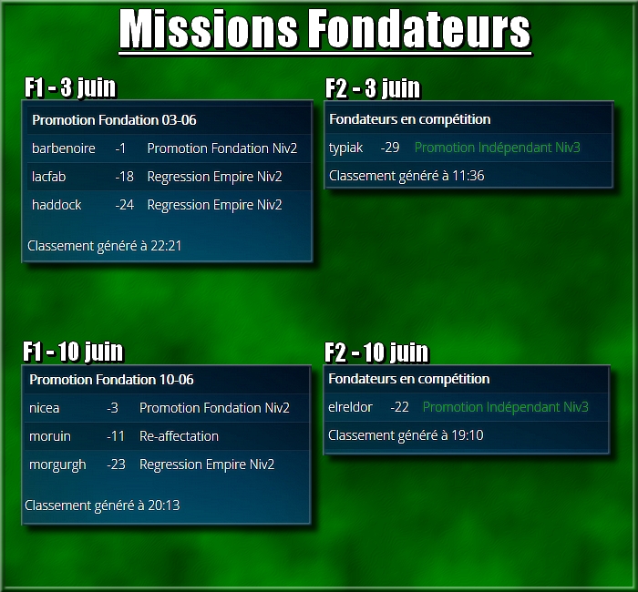 Missions en cours - Page 5 Apmfec20