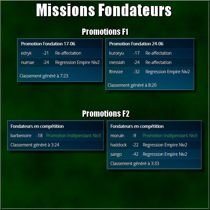 Missions en cours - Page 5 Apmfec23