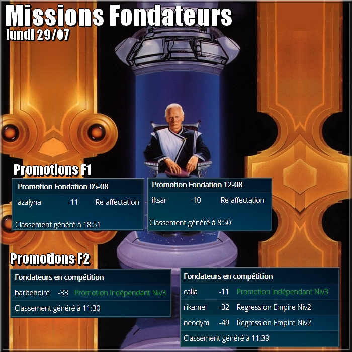 Missions en cours - Page 5 Apmfec28